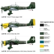 Kép 3/6 - Italeri 1/72 Ju-87 B2/R2 Stuka zuhanóbombázó repülőgép makett