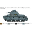 Kép 5/9 - Italeri 1/72 Pz. Kpfw. 35(t) tank makett