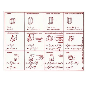 Téridom táblázat A/5-ös méret