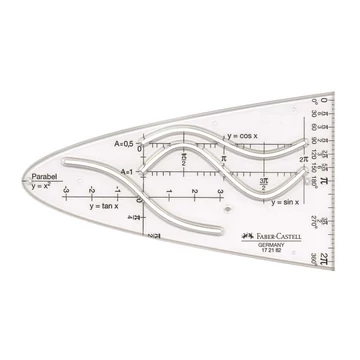 Faber-Castell: Parabola sablon – 14 cm-es, többféle függvényhez