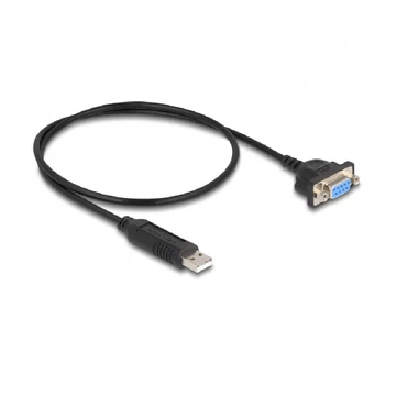 Delock USB 2.0 soros RS-232 adapterhez kompakt soros konnektor házzal 50 cm FTDI
