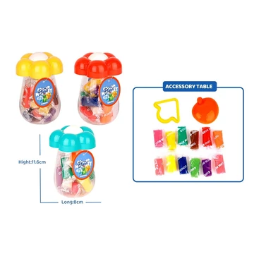 Gyurmakészlet műanyag dobozban 90185