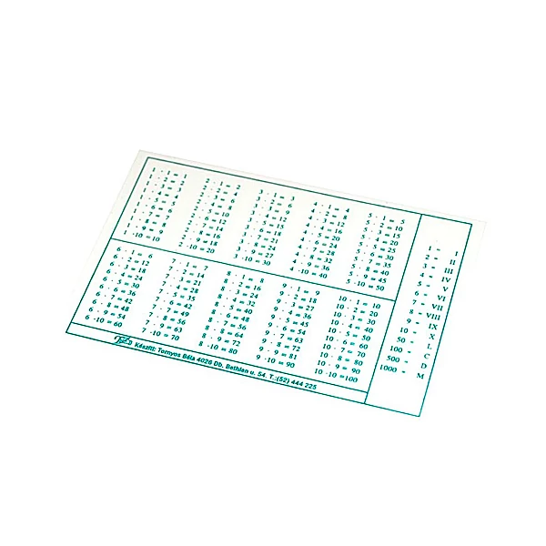 Műanyag szorzótábla