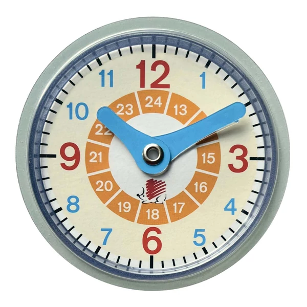 ICO: Süni Műanyag iskolai óra