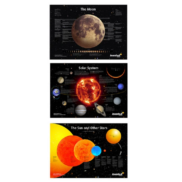 Levenhuk űrposzter (EN) -csomag - 61052