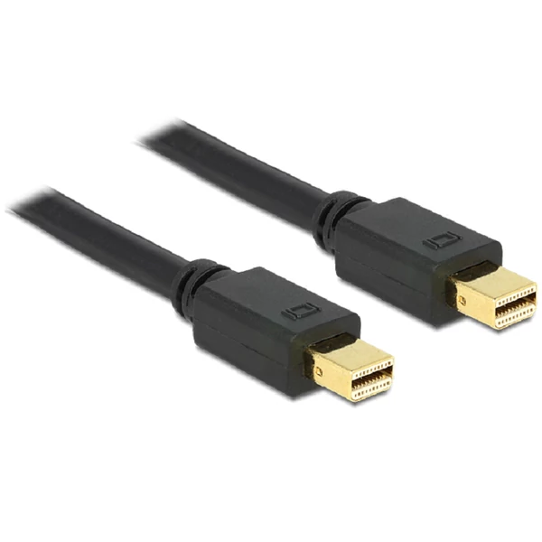 Delock Kábel mini Displayport dugó - dugó 3 m