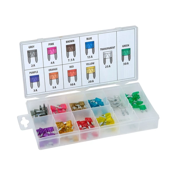 Biztosíték készlet 05716