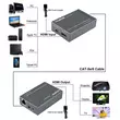 Thunder HDX-65, HDMI hosszabbító adapter, Ethernet +IR (60m)