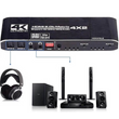 Thunder HMX-412, HDMI mátrix, elosztó és kapcsoló + kettős audió leválasztó (4×2) Thunder HMX-412, HDMI mátrix, elosztó és kapcsoló + kettős audió leválasztó (4×2)