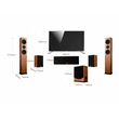 Kép 6/6 - Thunder HY-SP6360 5.1 Házimozi, hifi hangfalszett, passzív mélyládával, 650W - FEKETE szín