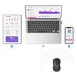 Kép 2/3 - Hama MW-650 vezeték nélküli optikai egér, multi-device (bt+ 2,4ghz) (182617)