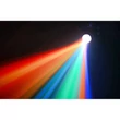 Kép 12/14 - BeamZ Cube4 II (2x10W) + (64x) RGBAW (5 szín) DMX LED moonflower / derby fényeffekt