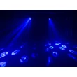 Kép 6/9 - BeamZ Gobo Derby (8x3W) RGBA 15 optikás + UV + Stroboszkóp DMX derby fényeffekt