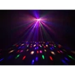 Kép 9/9 - BeamZ Magic1 (9x3W) RGBAWP 24 optikás + UV + Stroboszkóp DMX derby fényeffekt
