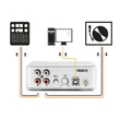Kép 4/5 - Power Dynamics PDX015 USB-s lemezjátszó előerősítő, digitalizáló (RIAA korrektor)