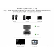 Kép 8/10 - Thunder HDA-106 [HDMI-VGA] átalakító (HDMI anya - VGA apa)