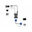 Kép 10/10 - Thunder HDA-106 [HDMI-VGA] átalakító (HDMI anya - VGA apa)