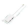 Kép 4/4 - Thunder MDP-05, Mini DisplayPort - HDMI + DVI + VGA átalakító