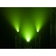Kép 5/12 - Thunder MHD-280W Wash ZOOM Robotlámpa, 7x40W RGBW LED