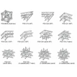 Kép 2/5 - BeamZ Truss P30-L250 traverz| fényhíd egyenes elem (2|5m)