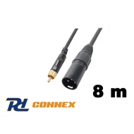 RCA - XLR papa