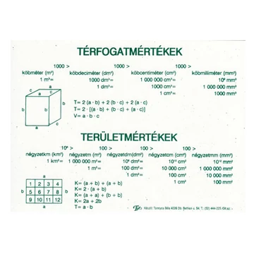 Mértékegység táblázat térfogatmérték területmérték