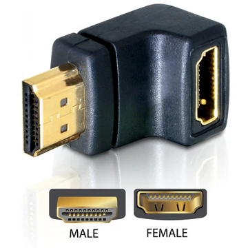 Delock Adapter HDMI male > HDMI female 90° down
