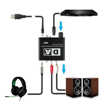 Thunder DAC-2 (Digitál - Analog) SPDIF konverter (Optikai - RCA)