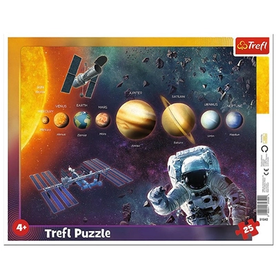 Naprendszer 25 db-os keretes puzzle - Trefl