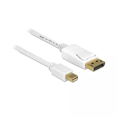 Delock Kábel mini Displayport dugó > Displayport dugó 2 m