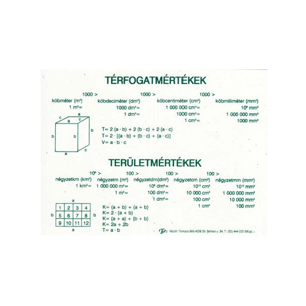 Mértékegység táblázat térfogatmérték területmérték