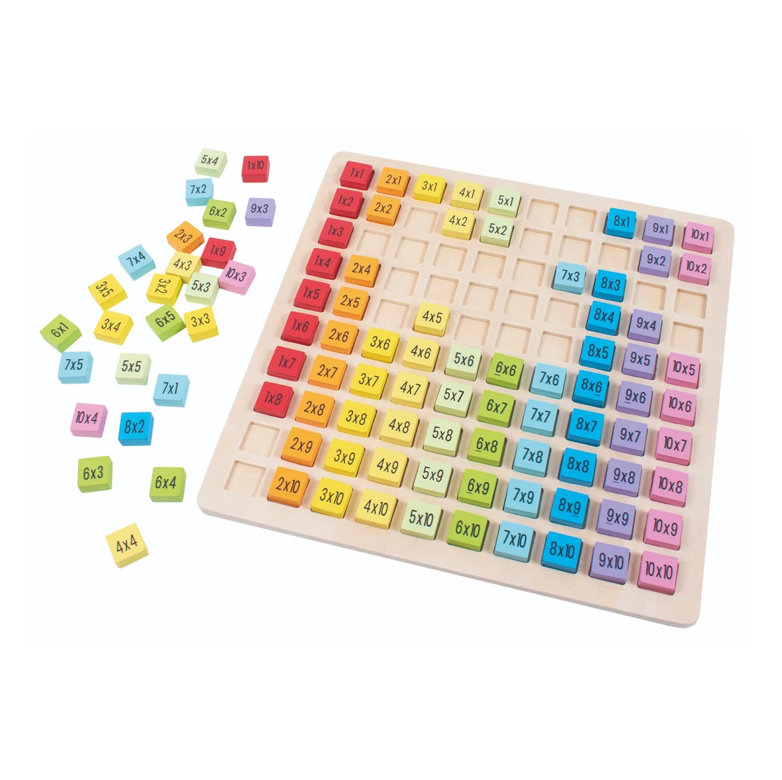 PlayBox: Fa szorzótábla 25x25cm